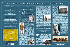 Laggan—Ministers and Doctors